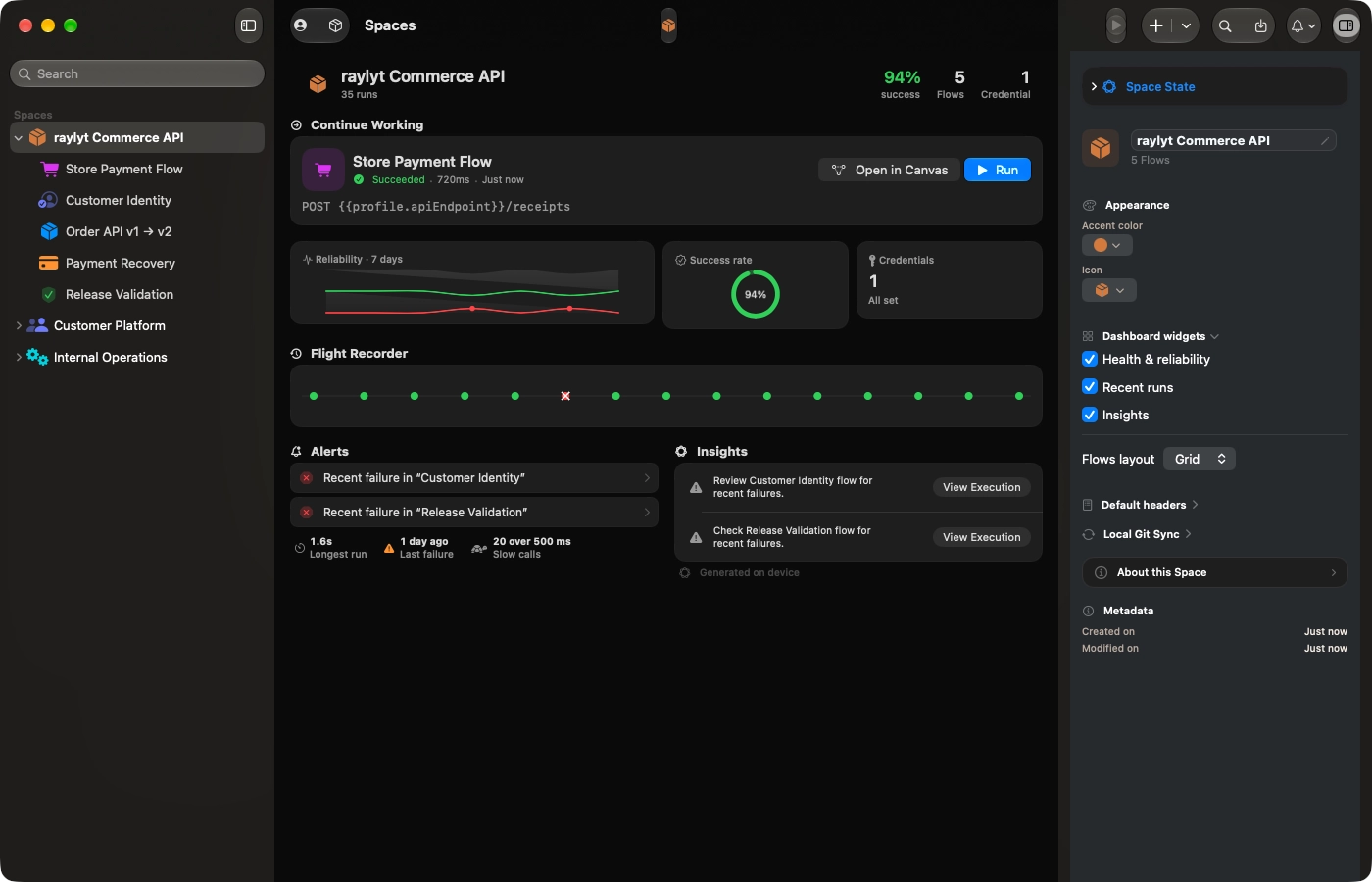 Space dashboard