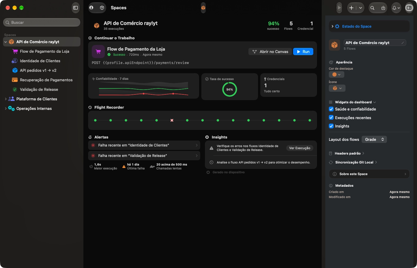 Dashboard do Space