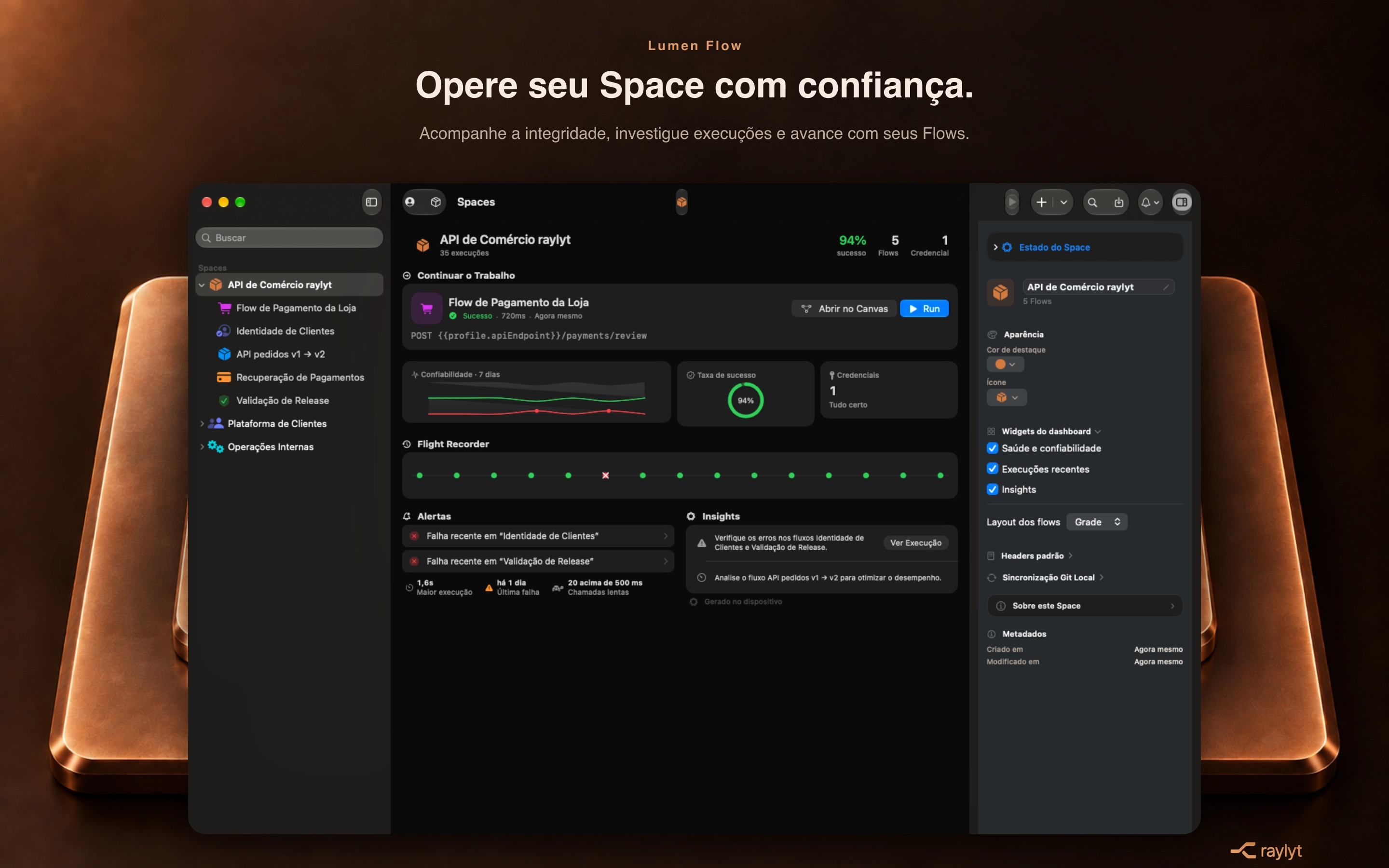 Painel de Execução